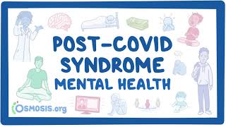 PostCOVID syndrome Mental health [upl. by Niledam173]